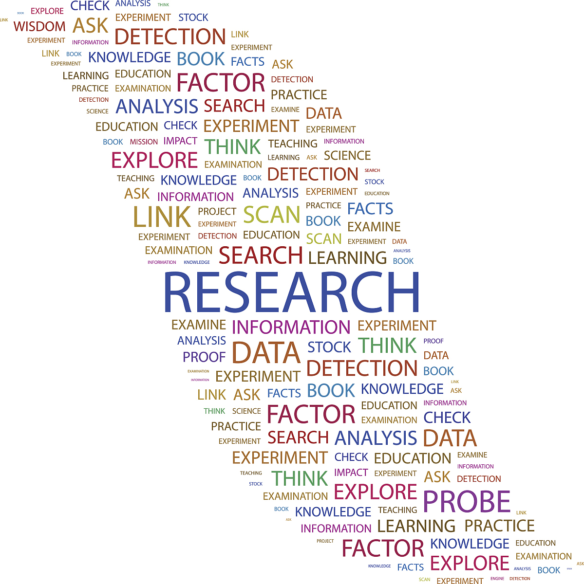 学习Python需要多久？从入门到精通的时间规划