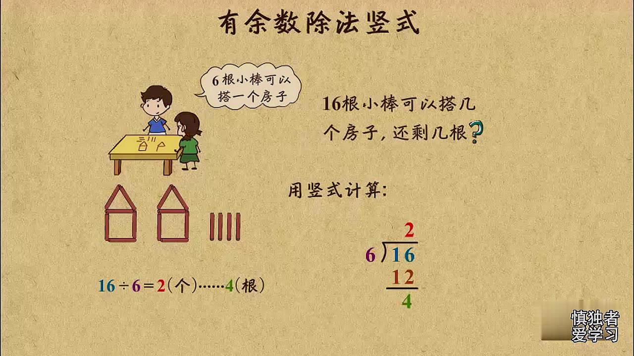 [图]人教版二年级数学下第6单元 有余数的除法有余数除法竖式微课