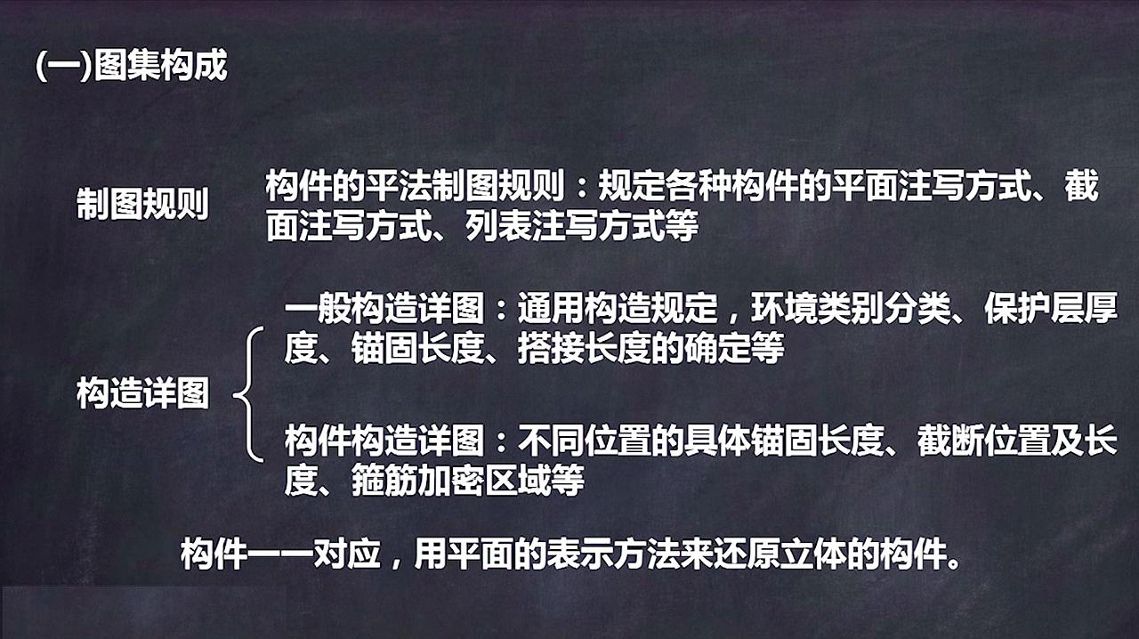 [图]投资千万的工地,技术员都用平法图集看图,一晚上就能算出钢筋量