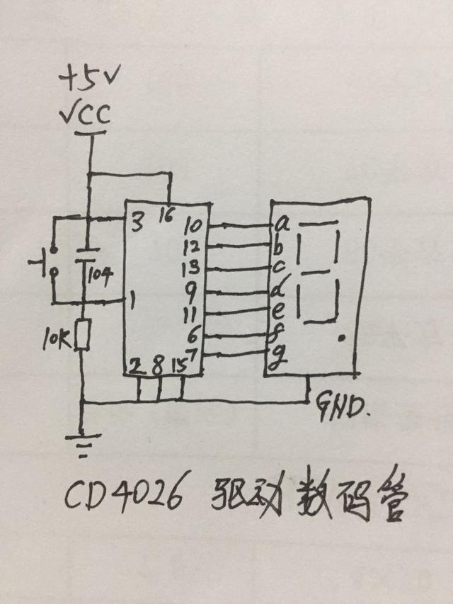 芯片CD4082引脚功能图图片