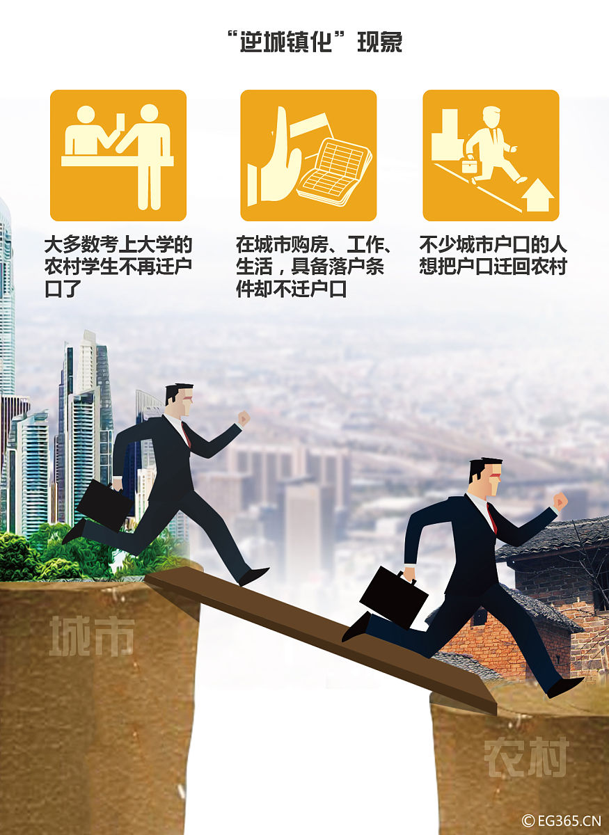 中国逆城市化现象：成因、启示及解决办法