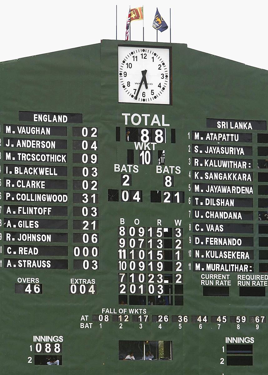 树莓派摄像头识别手写字符串报错 'no module named 'keras'' 解决方法