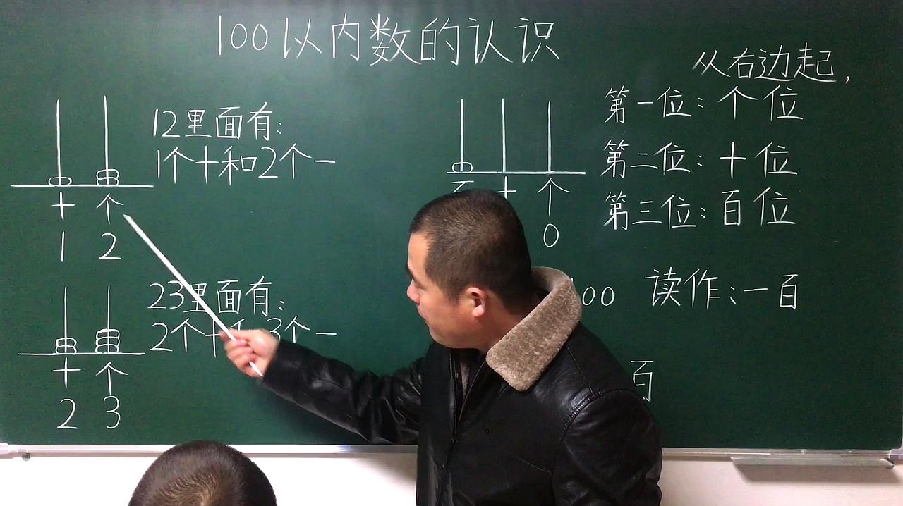 [图]100以内数的认识，轻松快乐学习，为新的学期打好基础