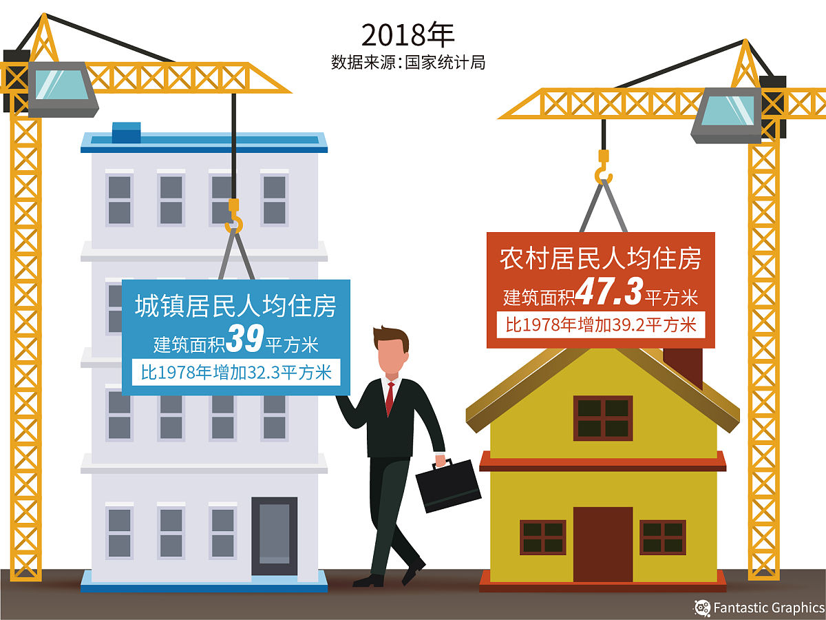 2013年中央提出了1亿左右农民工市民化的决策请分析在城镇买房对农民工市民化的意义并设计帮助农民工在城镇买房的政策措施。