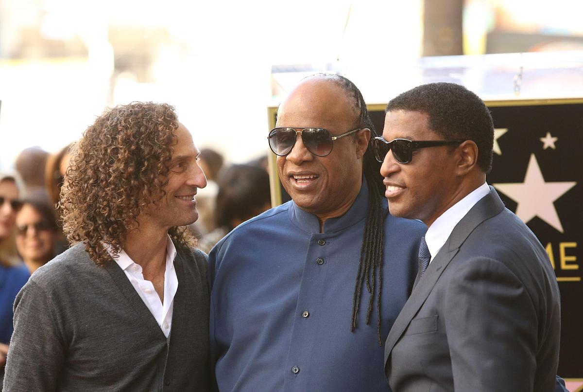 您知道娃娃脸效应吗？您能找出成人娃娃脸面孔和情绪以及社会性注意相关的研究和应用吗？并给出参考文献和DOI号