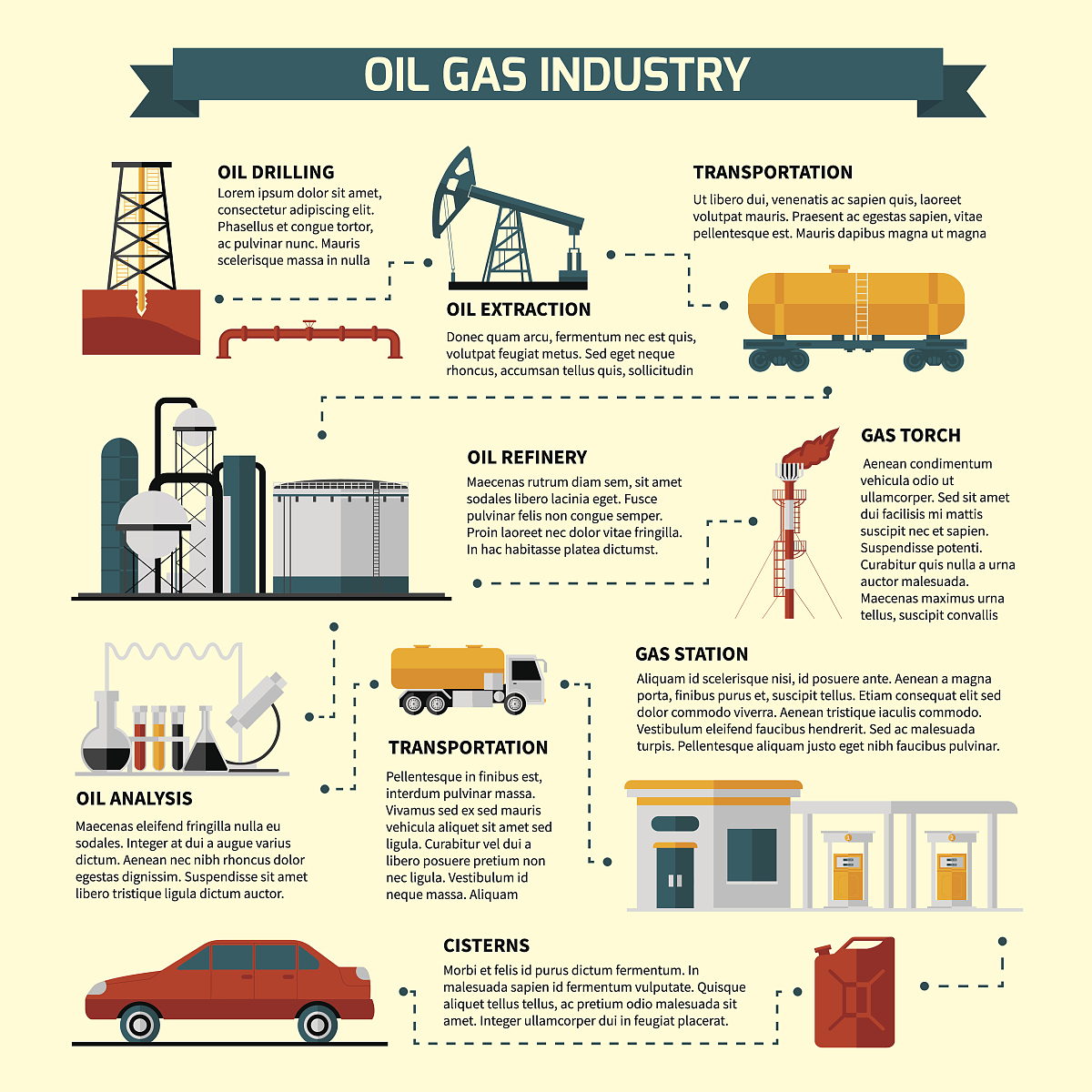 采油生产精细化管理的重要性1000字