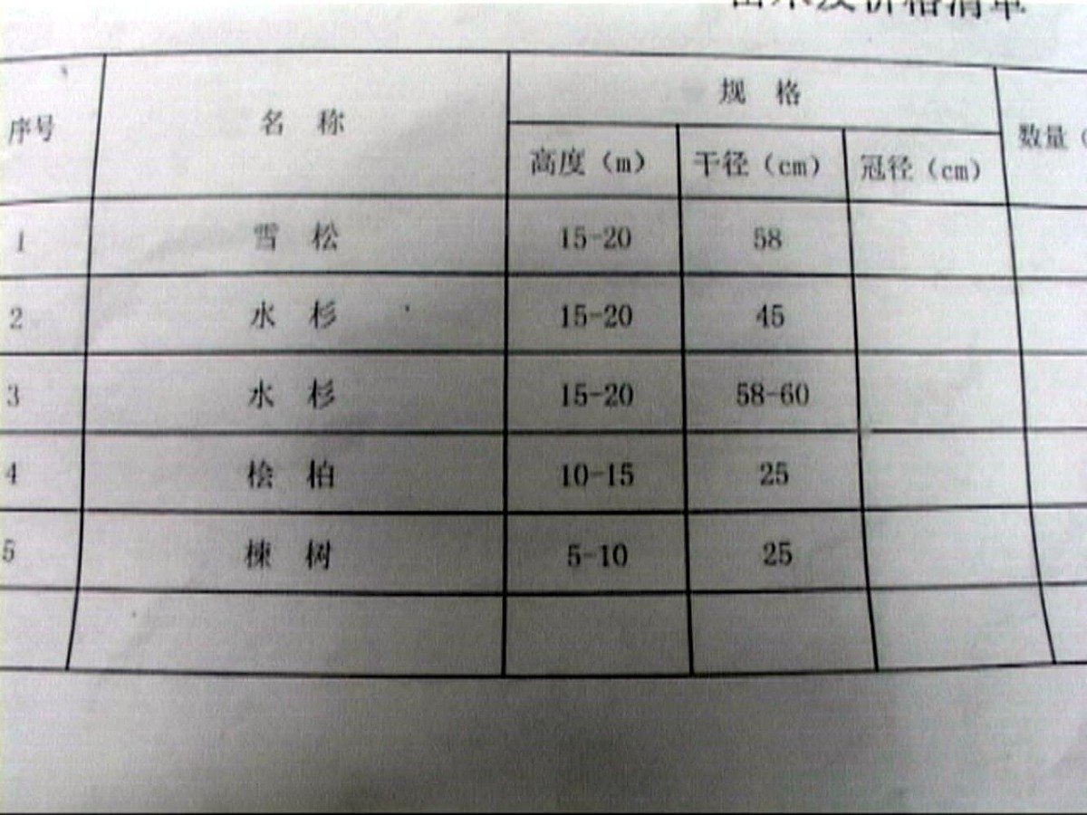 二保焊平焊细列缝：电流大还是电压高？