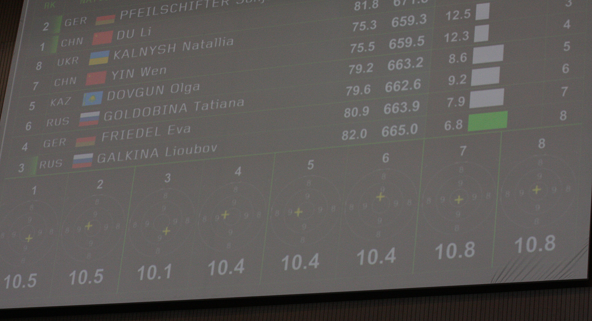 GPT-3.5-turbo 数据更新时间：截止 2021 年