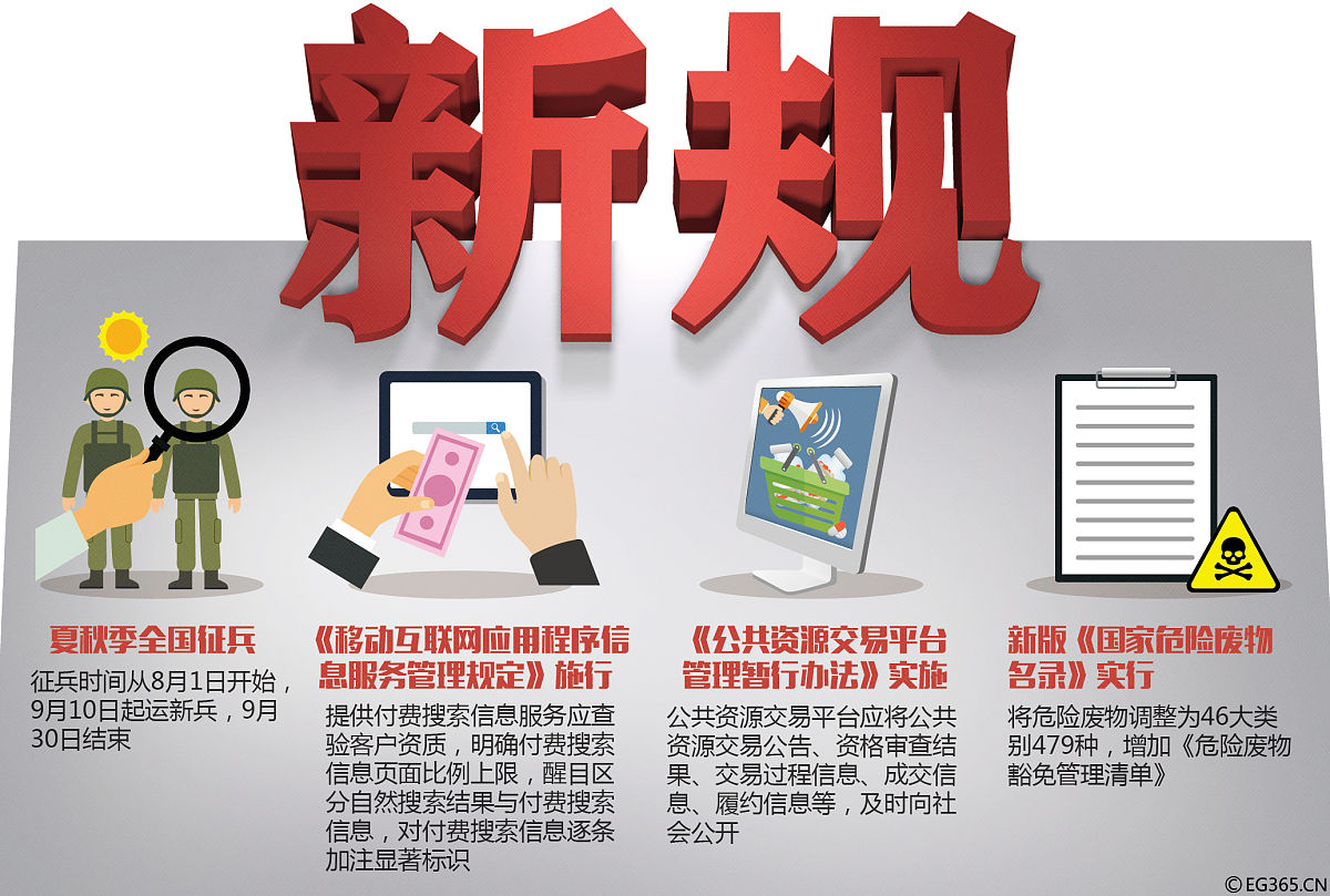 税收筹划：定义、原则、方法和风险详解