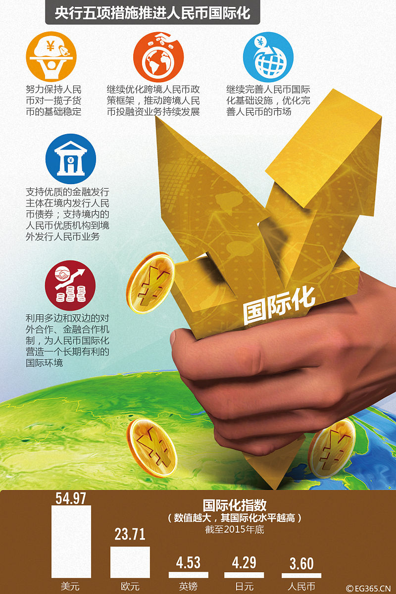 广西国际高中学校：师资、学科、理念探究