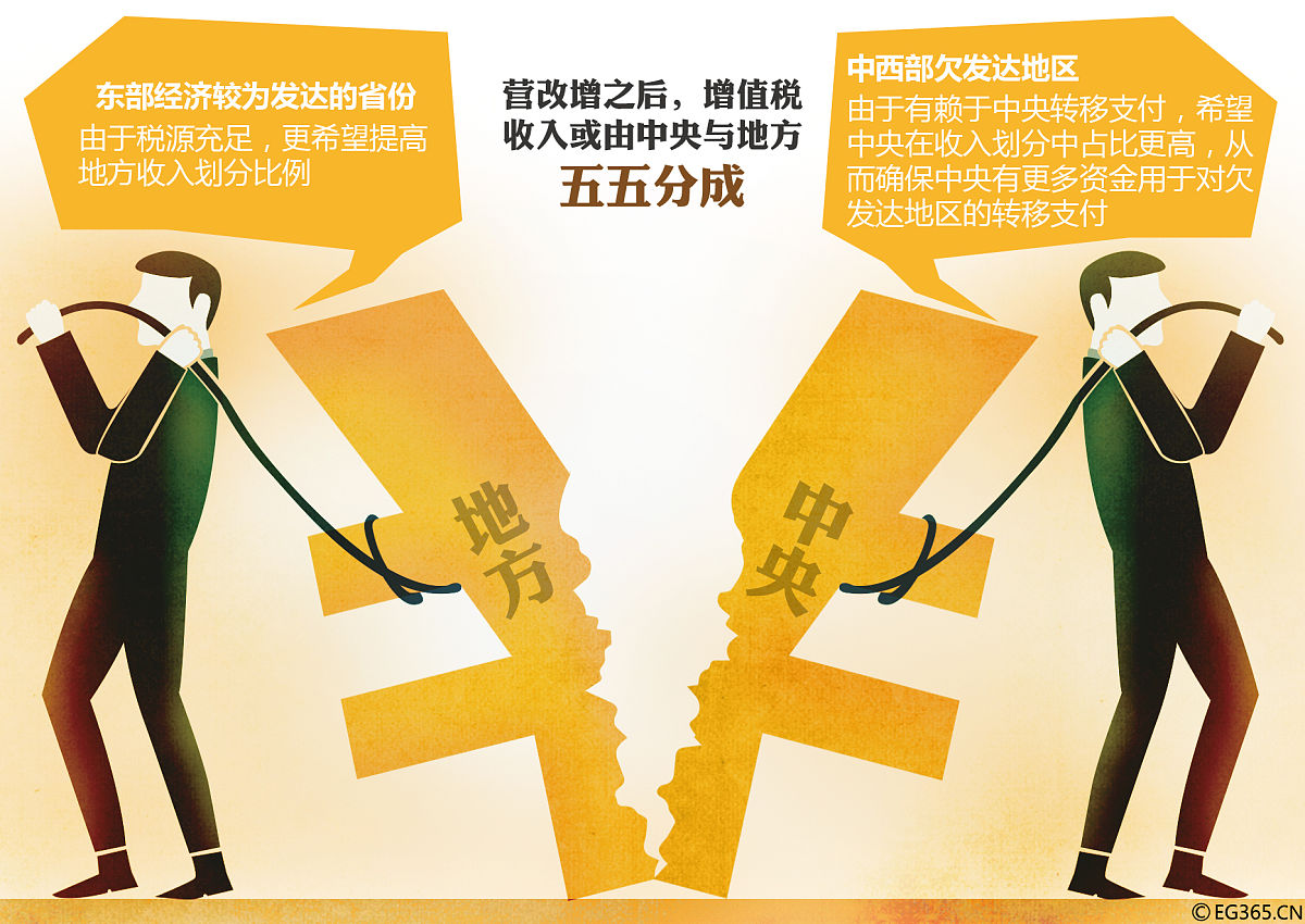 背靠背合同的利弊