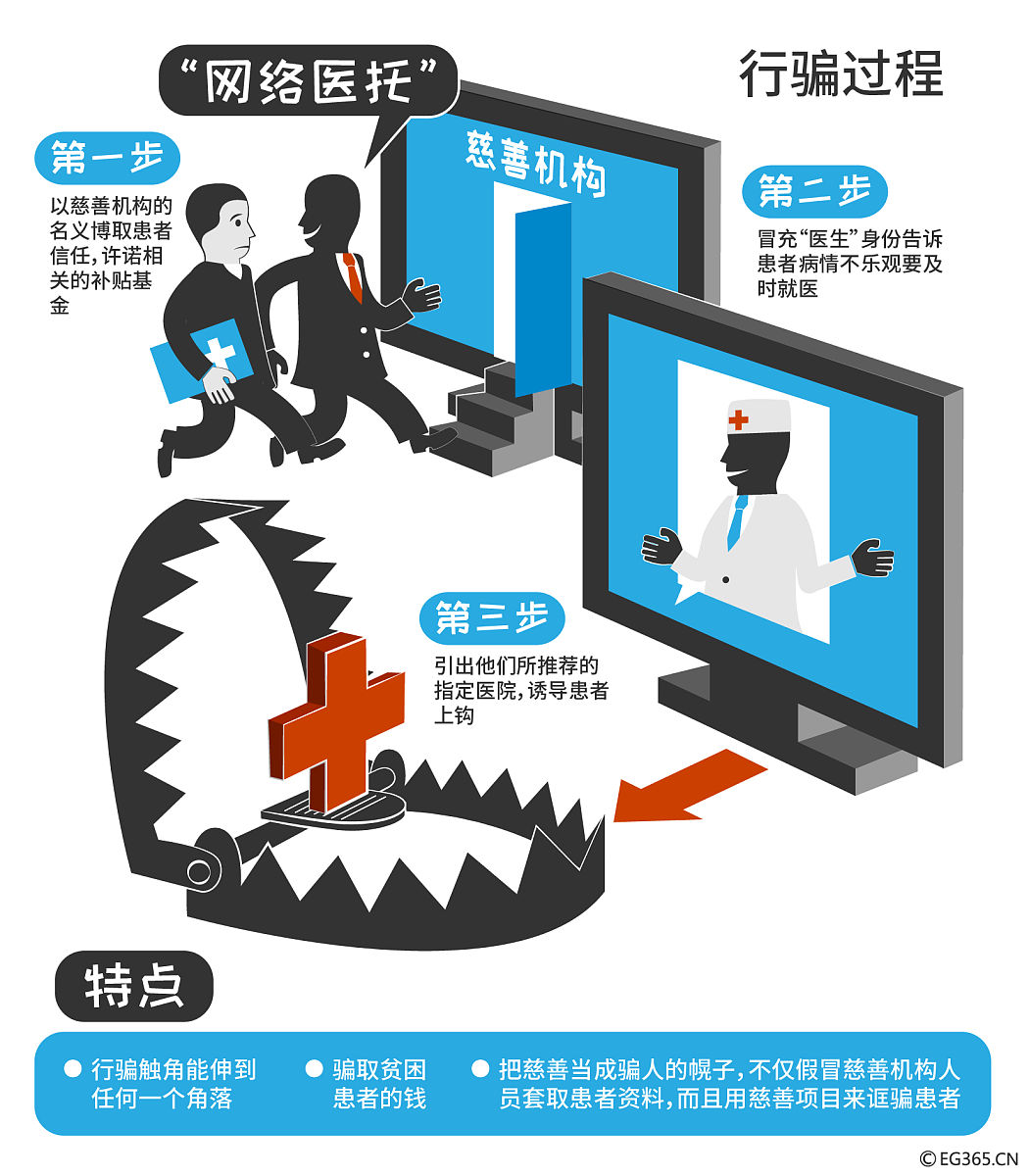 会计系统和信息技术建设滞后原因分析 - 效率低下、投入不足等问题