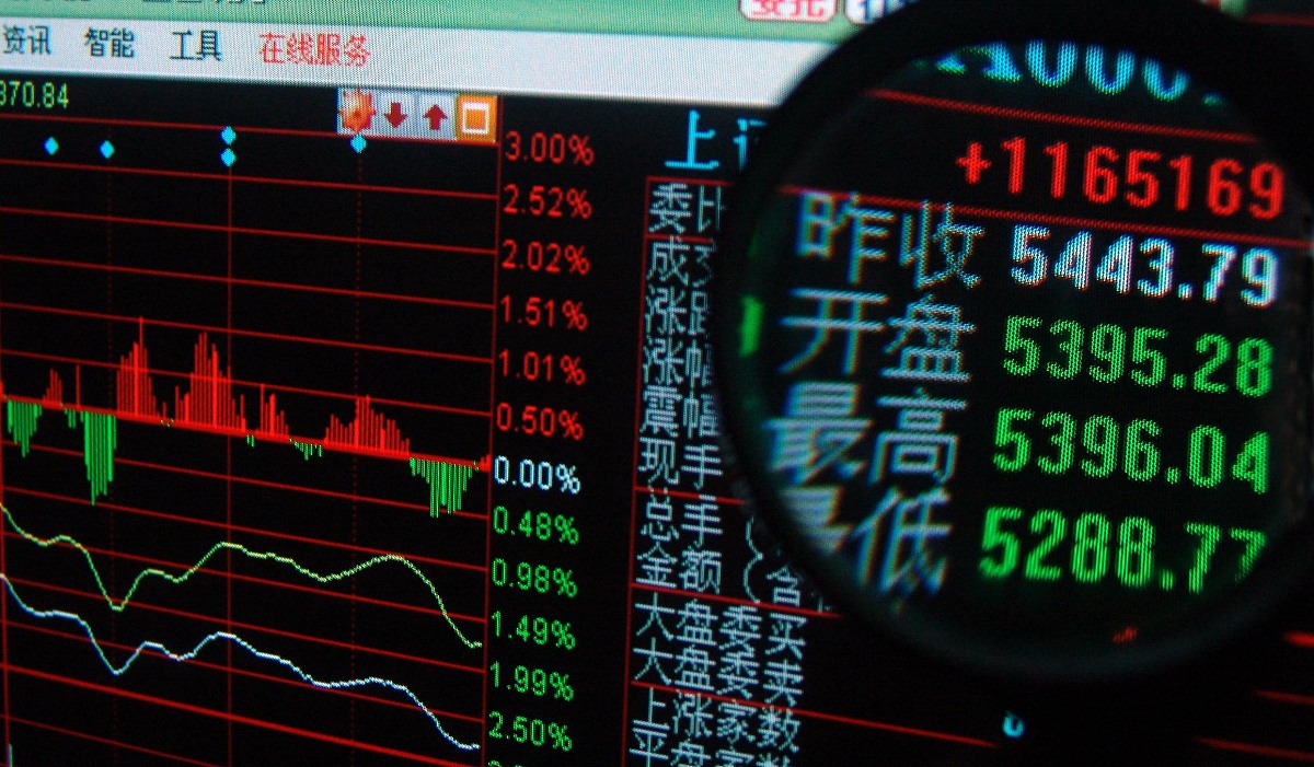 2008年 1月 16日 , 上证 走势 .+++_+++沪 深 股市 ,   沪 指 , 股指 