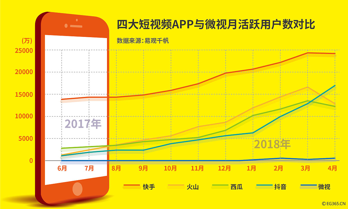 纽约平均通勤时间