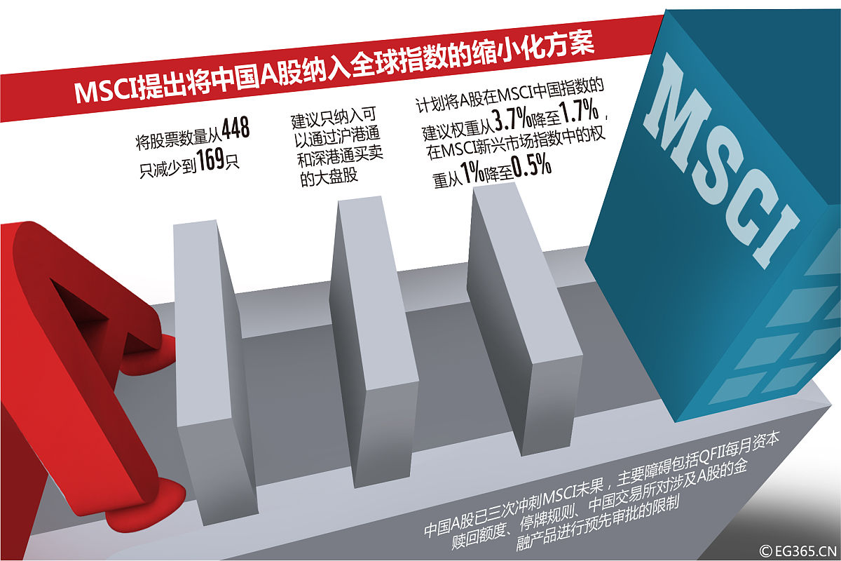对论文《基于大数据的西安邮储银行银保业务营销策略优化研究》的小节内容目标市场的选择与定位进行撰写要保证逻辑和通顺性内容中可以植入案例和数据进行说明其格式如下：1目标市场的选择与定位