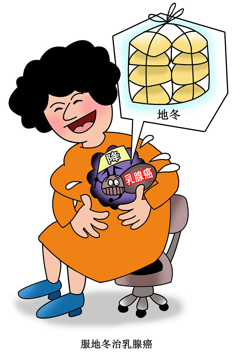 乳腺钼靶图像相关介绍