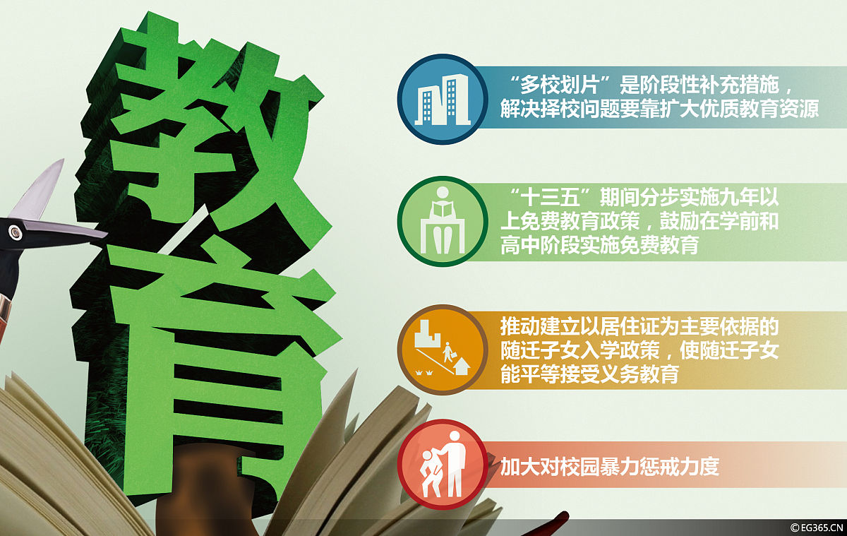 提高教育情怀的方法