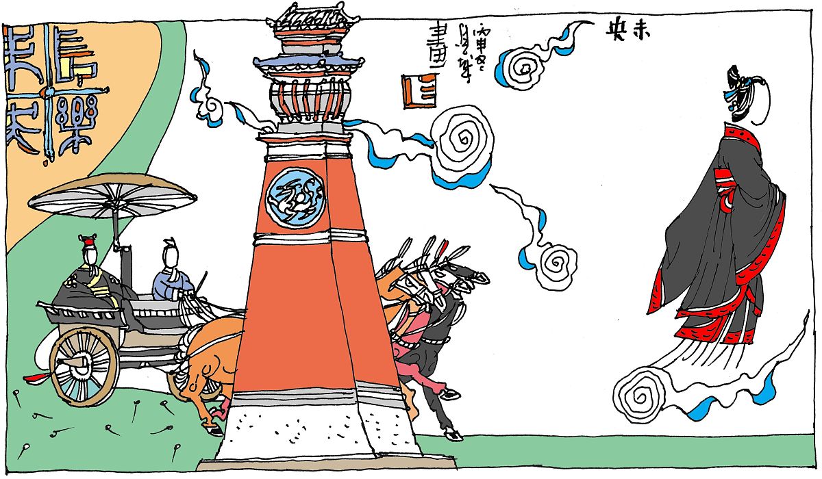 国内旅游业遗产活化现状