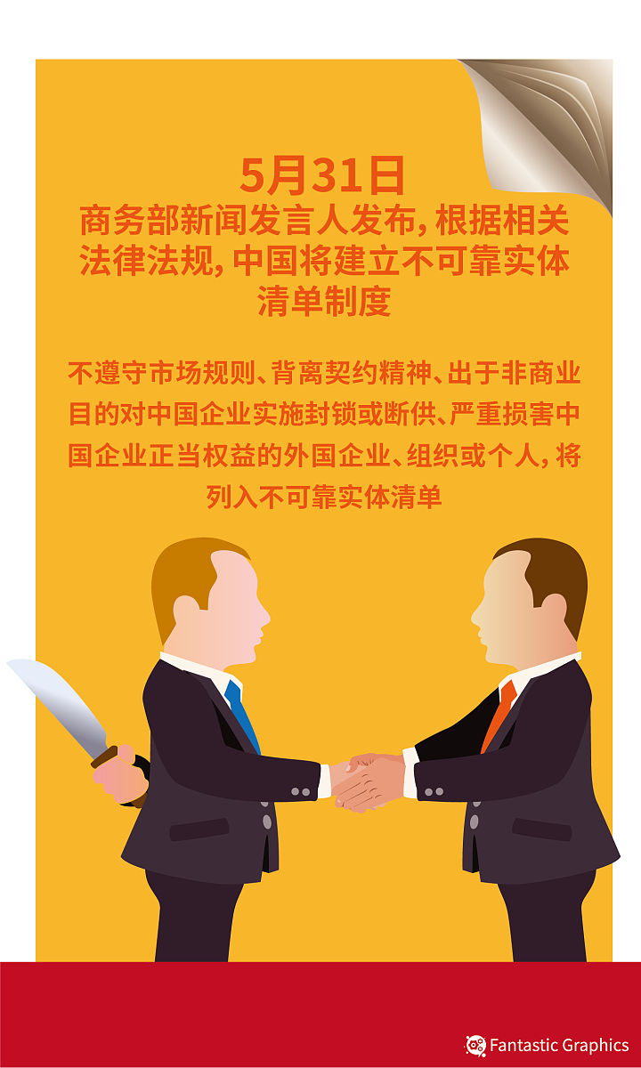 美国实体清单中涉及中国实体的结构分析报告 - 5000字深度解读