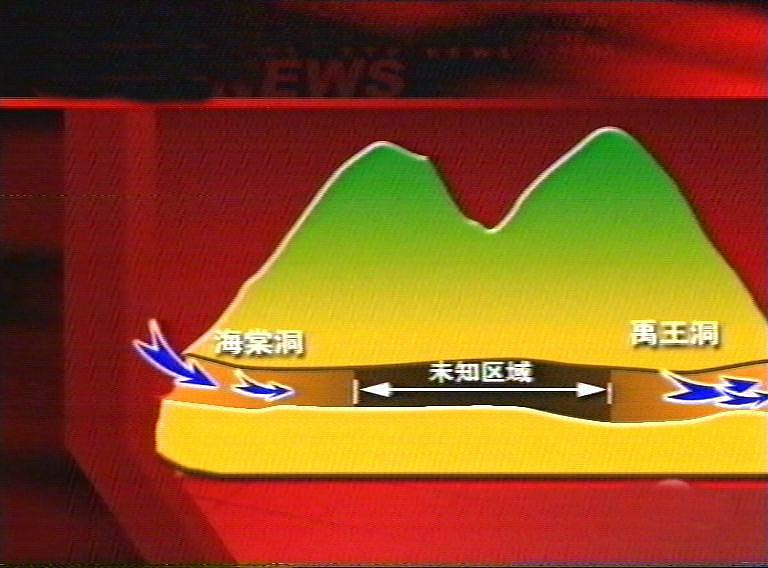 写一篇关于水平井分层开采技术的概述。