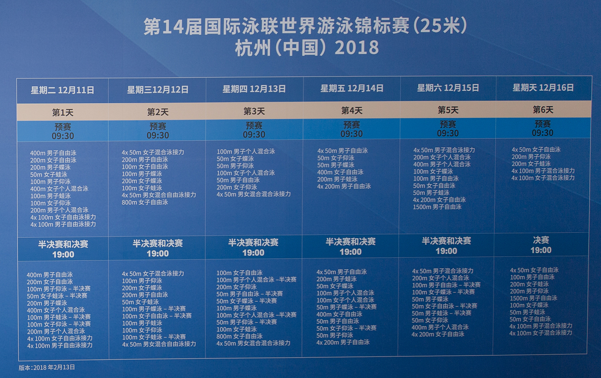 杭州亚运会参赛国家名单（按英文首字母排序）