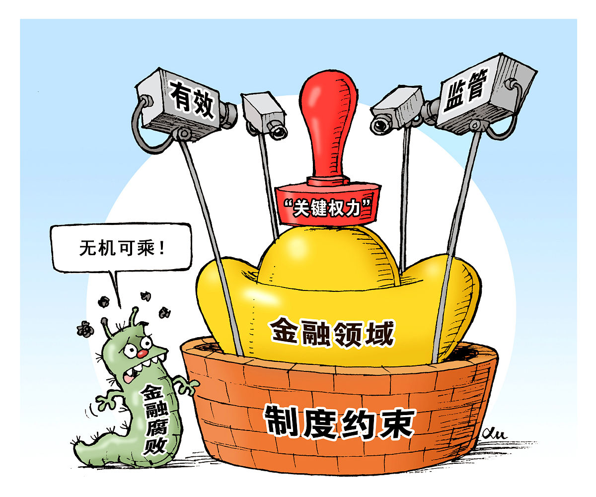 金融行业自律监管与企业自我监管的实施现状