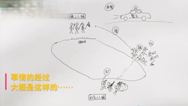 【[呆][呆]南京一起标题很难描述清楚的离奇案件】6月10日,南京3男子趁夜在河边非法电鱼