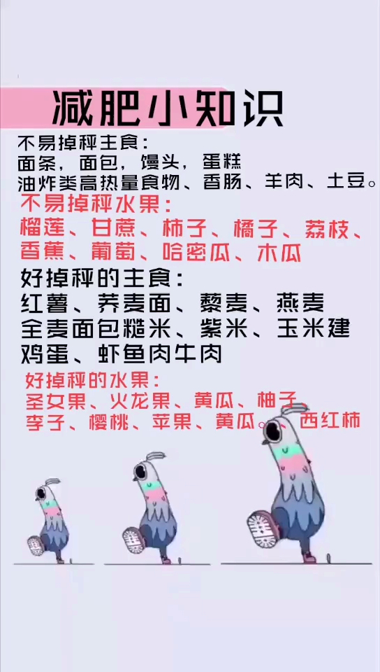#再不减肥就晚了#减肥小知识