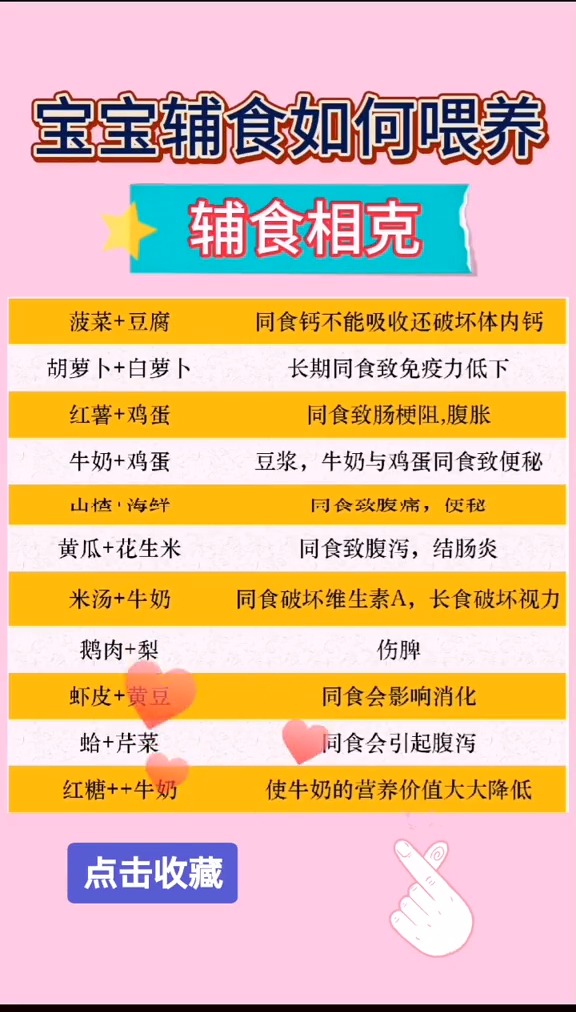 #明星娱乐#宝宝的辅食你喂对了吗?很多食物都不能同食哟!不长肉的宝宝如何喂养?