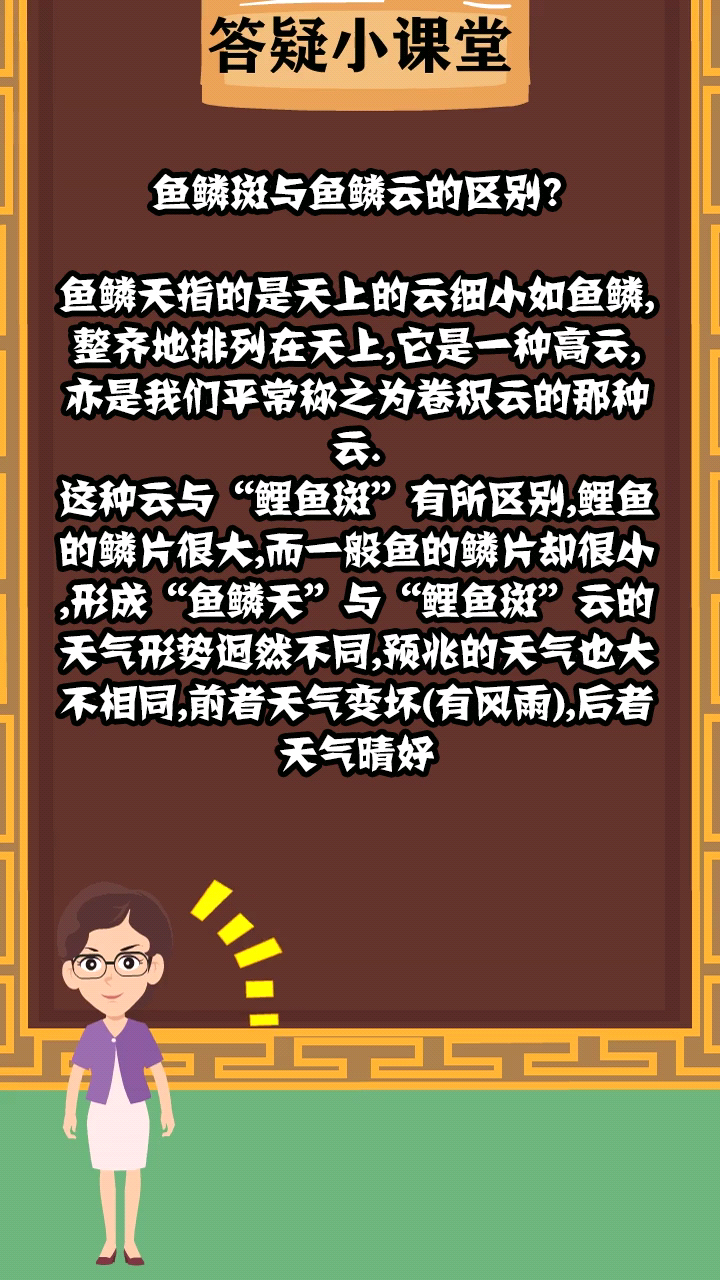 鱼鳞斑与鱼鳞云的区别?