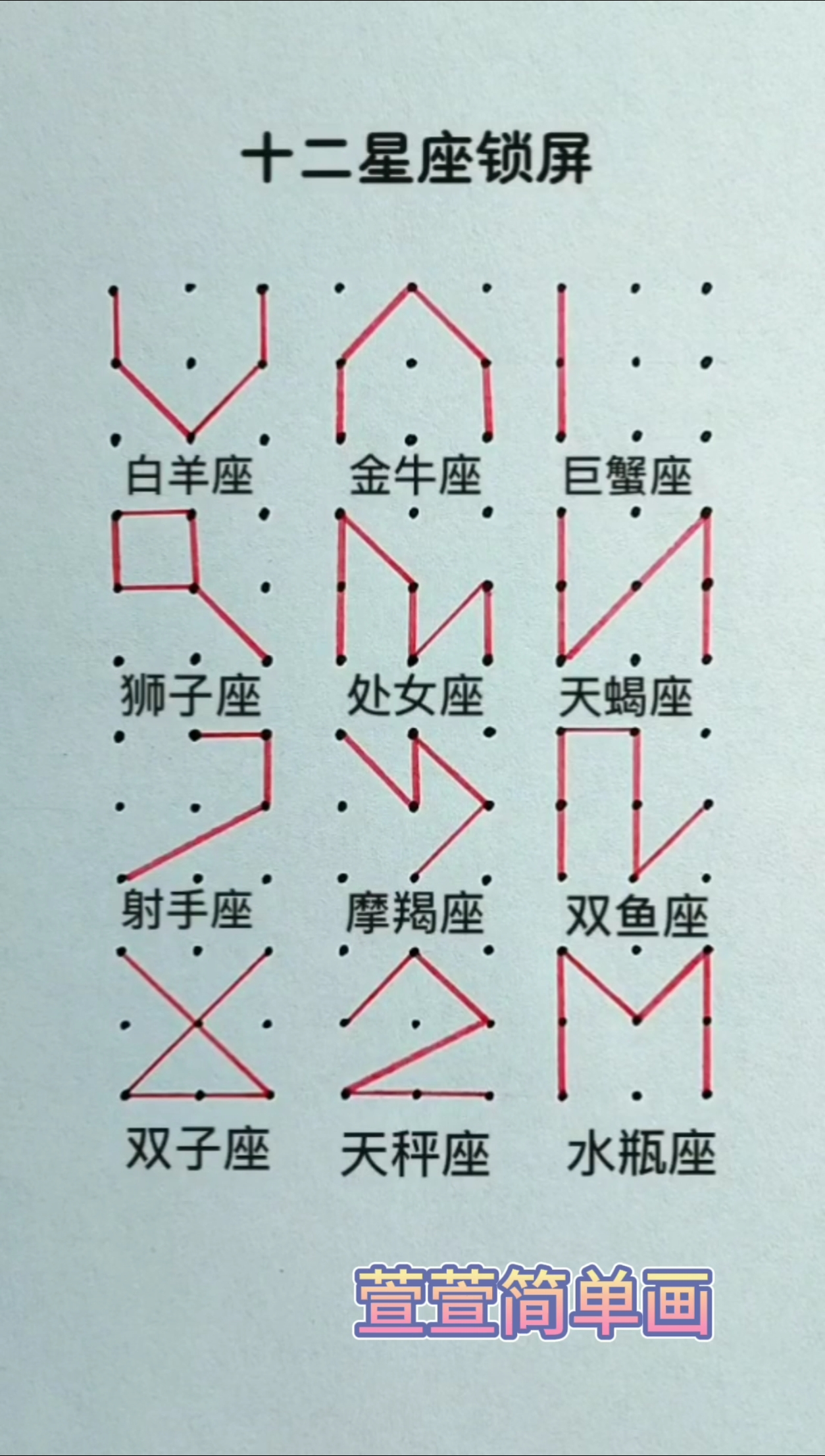 你是什么星座