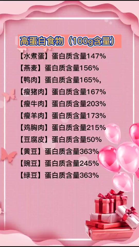 减脂期可以吃的高蛋白食物你知道有哪些吗?#减肥知识 ##减脂 #减肥 #瘦身