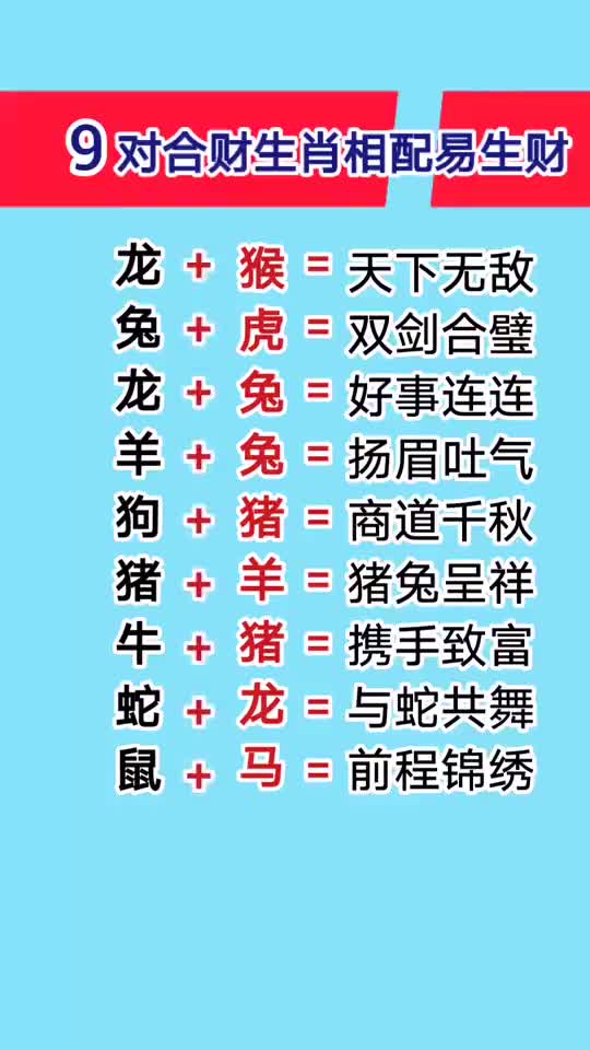 #我要上热门#九对生肖相配易生财，