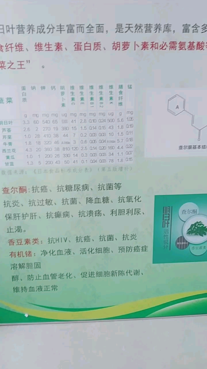 分享视频