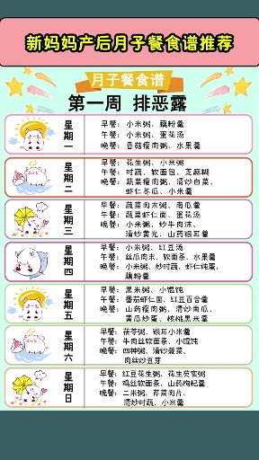 #科学坐月子#月子餐食谱第一周排恶露