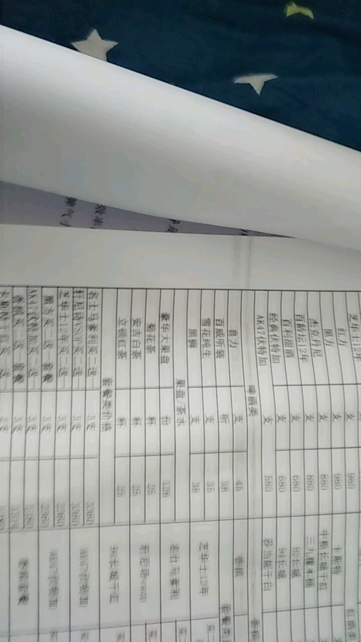 高消费就是牛