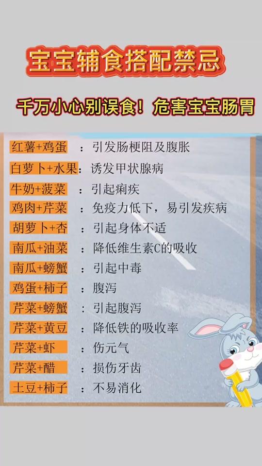 #辅食禁忌 #辅食搭配 宝宝辅食搭配禁忌,相生相克,吃错了伤肠胃,你还不知道吗?