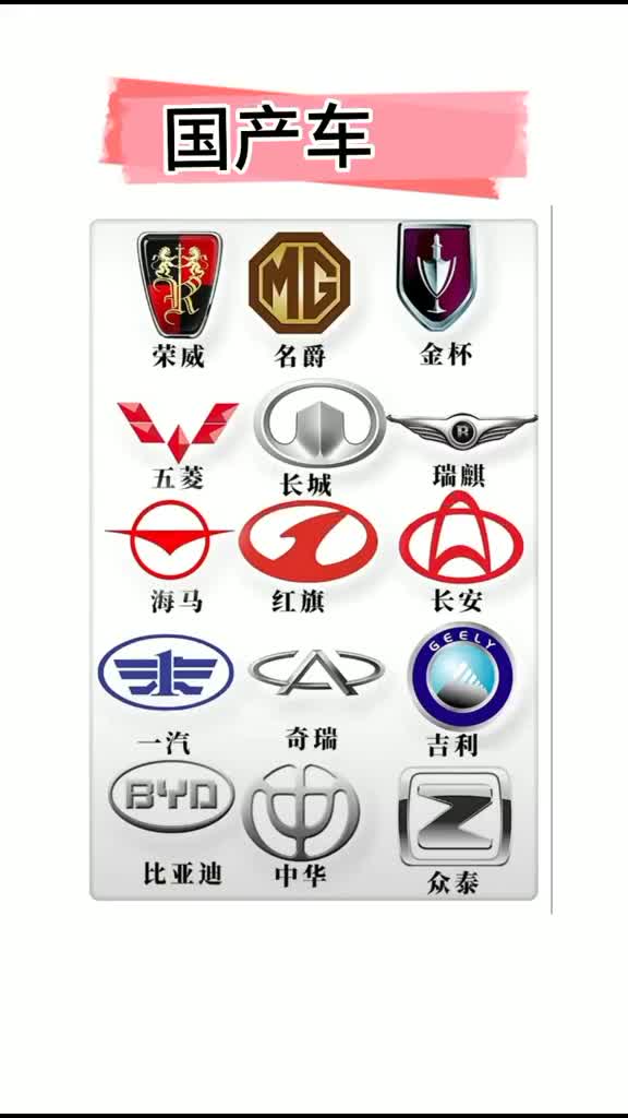 最全车标大全,靓仔了解一下!