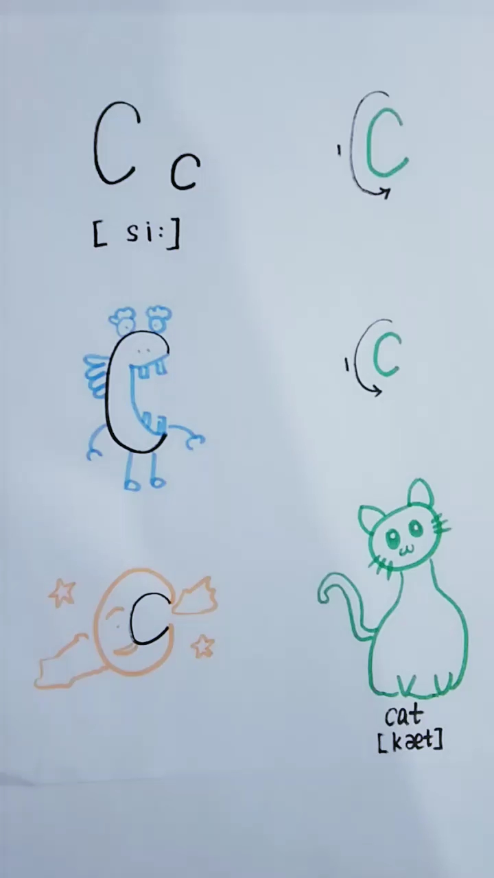 #方言诗朗诵#一年级英语 字母Cc 简笔画    全民小视频