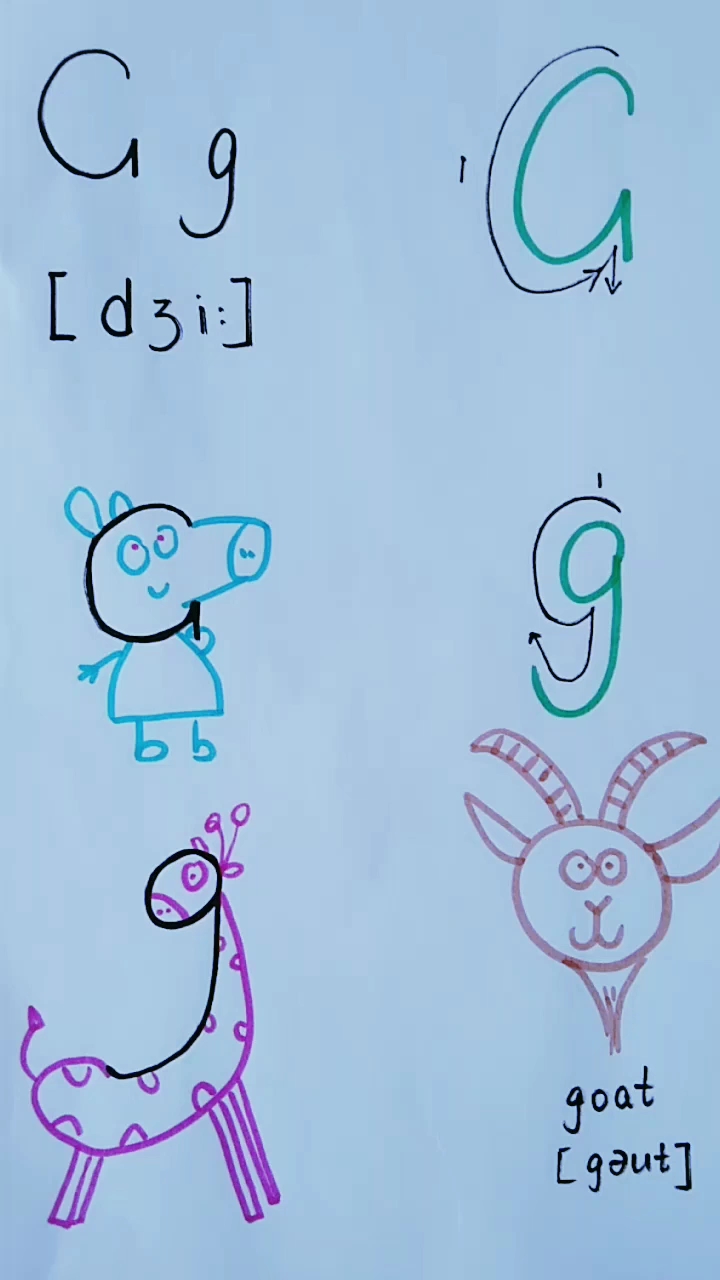 #方言诗朗诵#一年级英语 字母Gg 简笔画全民小视频 