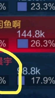 司鱼啊