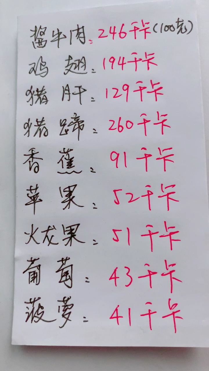 每100克食物所含的热量