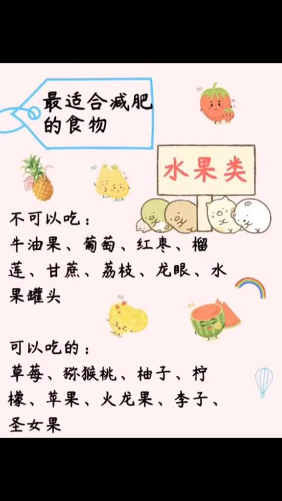 最适合减肥。水果类。檬、苹果、火龙果、李子、
