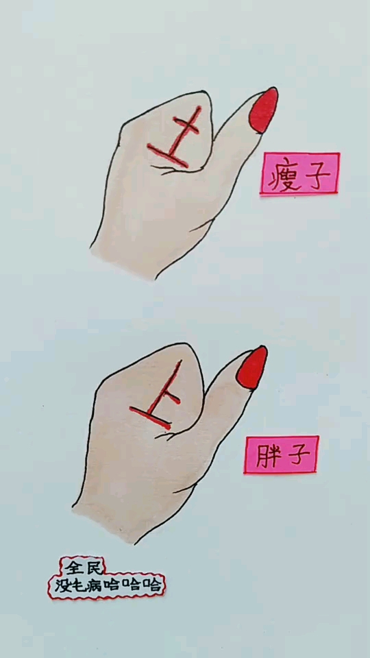 开心就好……你是哪一种啊
