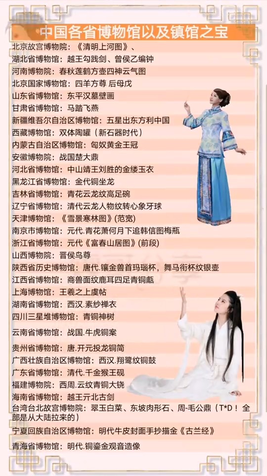 每天一点冷知识中国各省博物馆及镇馆之宝