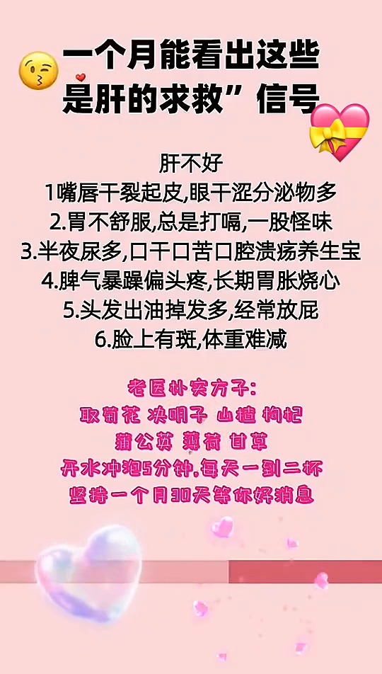 肝病早期不易发现,这些问题你有吗