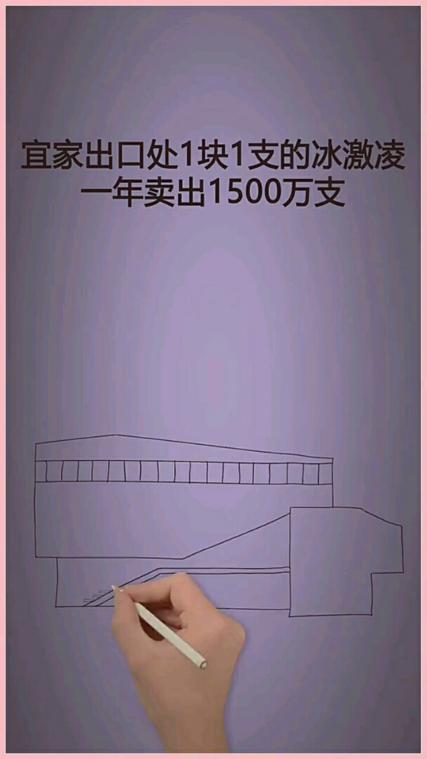 你定要学习的定律