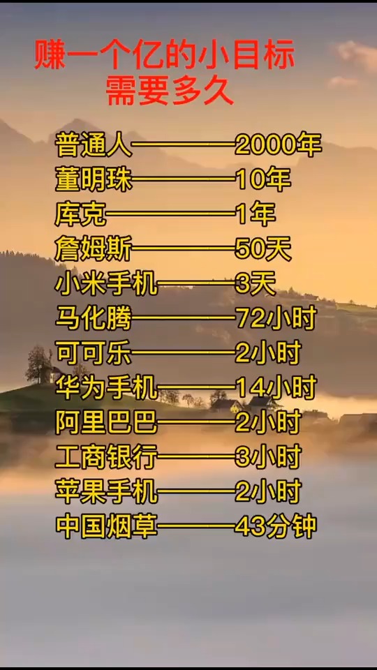 我只是一个普通人,为了碎银几两,天天早出晚归,