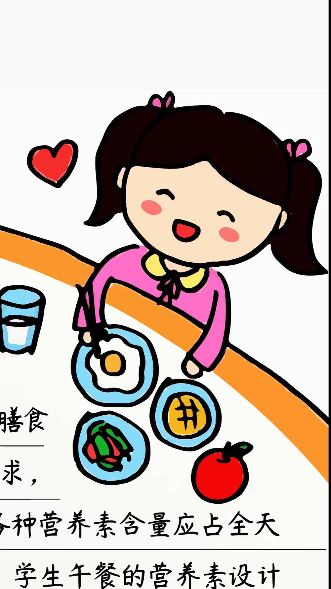 #手抄报#均衡营养保健康!全国学生营养日手抄报内容文字