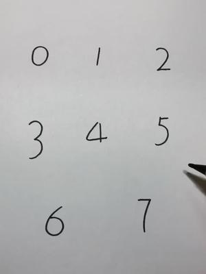 数字画蔬菜#简笔画简笔画教程 #儿童简笔画 